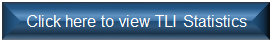 click herer to view TLI Statistics